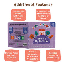 Load image into Gallery viewer, PEEK-A-PHOTO - Where's My Family?