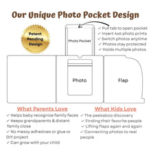 Load image into Gallery viewer, PEEK-A-PHOTO - Where's My Family?