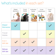 Load image into Gallery viewer, Dingle Dangle 3-in-1 Baby Gift Set