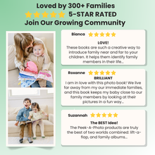 Load image into Gallery viewer, PEEK-A-PHOTO – Bundle & Save (FREE SHIPPING)