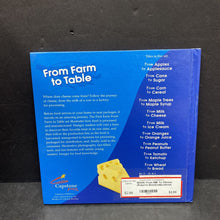 Load image into Gallery viewer, From Milk To Cheese (Roberta Basel)-educational
