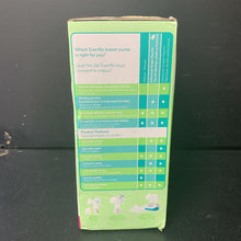 Load image into Gallery viewer, Advanced Single Electric Breast Pump Battery Operated (NEW)
