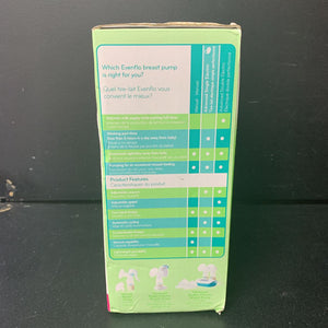 Advanced Single Electric Breast Pump Battery Operated (NEW)