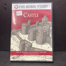 Load image into Gallery viewer, Castle-Episode
