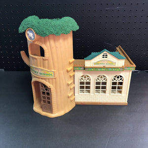 Country School