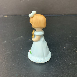Birthday Girls Ceramic Figurine Age 2