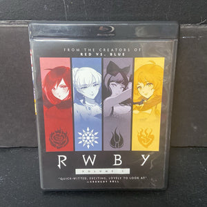 RWBY Volume 1 Blu-Ray-Episode (Rooster Teeth)