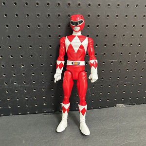 Ranger Figure