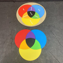 Load image into Gallery viewer, 7pc Wooden Color Wheel Puzzle
