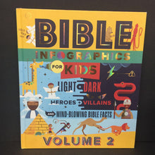 Load image into Gallery viewer, Bible Infographics for Kids: Volume 2 -religion hardcover
