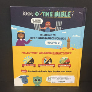 Bible Infographics for Kids: Volume 2 -religion hardcover