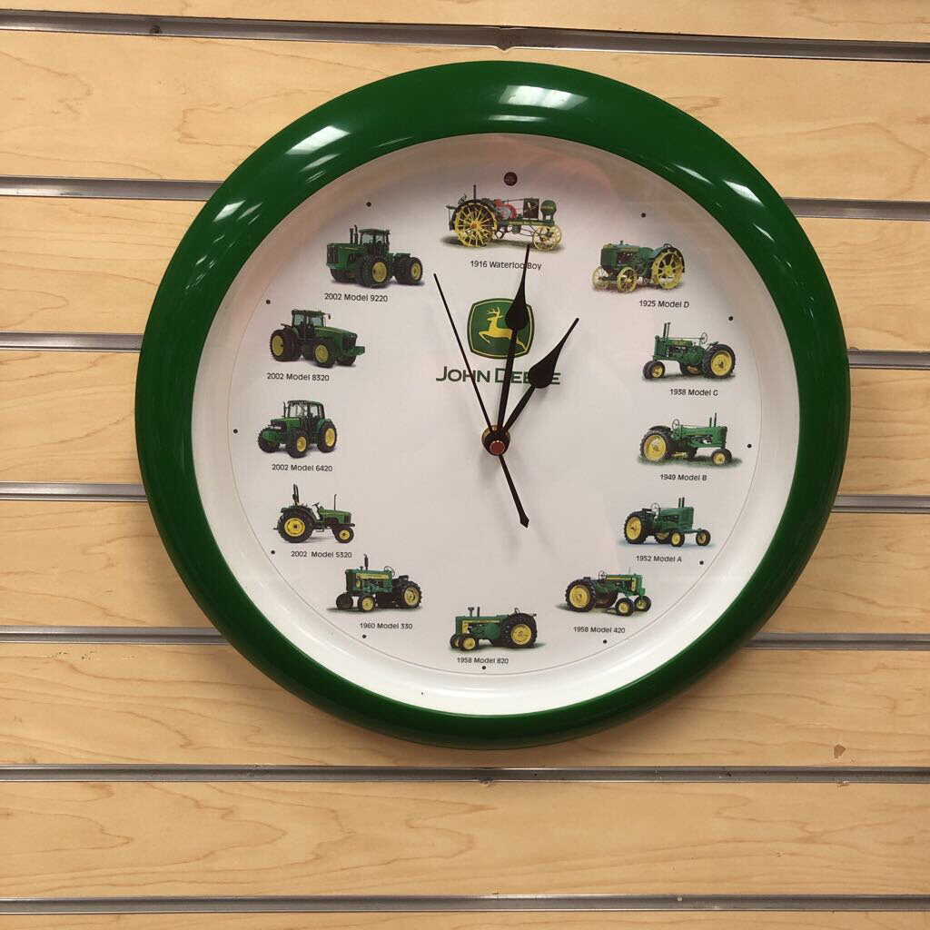 Wall Clock Battery Operated