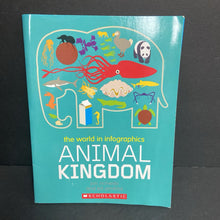 Load image into Gallery viewer, Animal Kingdom: The World in Infographics (Jon Richards &amp; Ed Simkins) (Facts) -educational paperback
