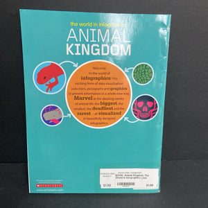 Animal Kingdom: The World in Infographics (Jon Richards & Ed Simkins) (Facts) -educational paperback