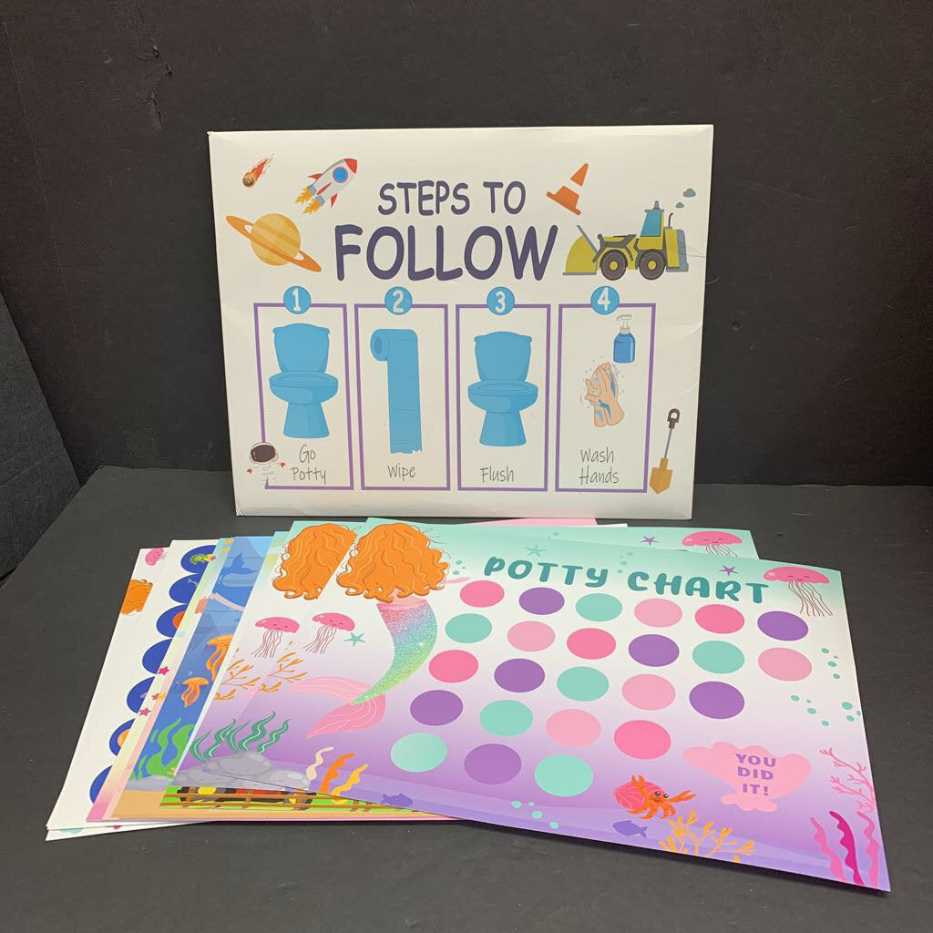 Potty Training Charts (NEW)