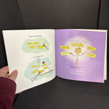 Load image into Gallery viewer, The Word Collector (Peter H. Reynolds) -paperback
