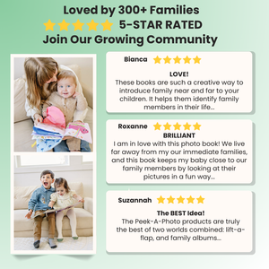 PEEK-A-PHOTO – Bundle & Save (FREE SHIPPING)