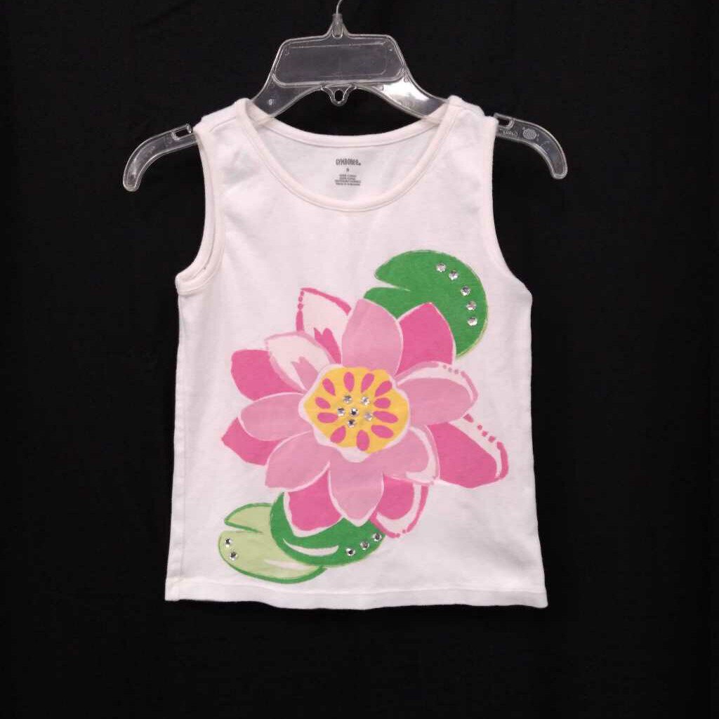 Archived on 2024-06-20 by SC for fulfilment