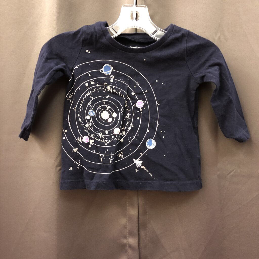 solar system top