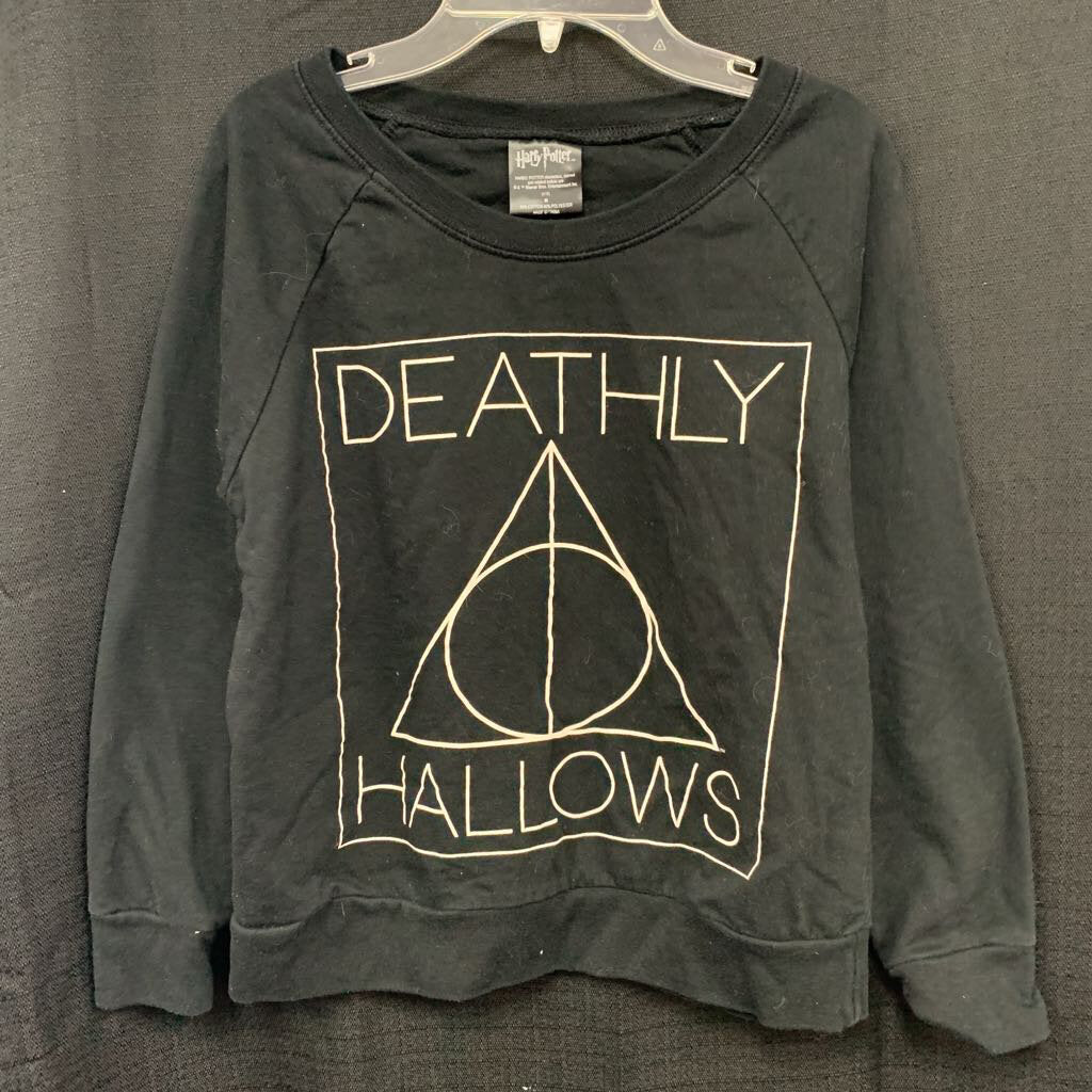 Archived on 2023-04-16 by SC for fulfilment