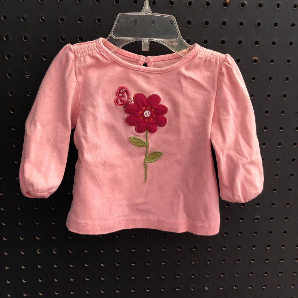 Archived on 2024-04-06 by SC for fulfilment