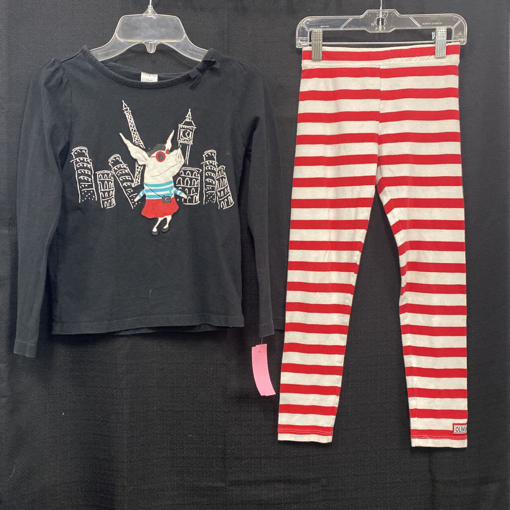 Archived on 2023-04-22 by SC for fulfilment