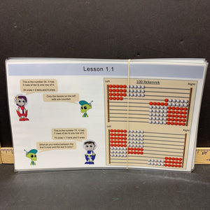 Place Value Lesson cards 1.1-1.15 (Smart Training Now)