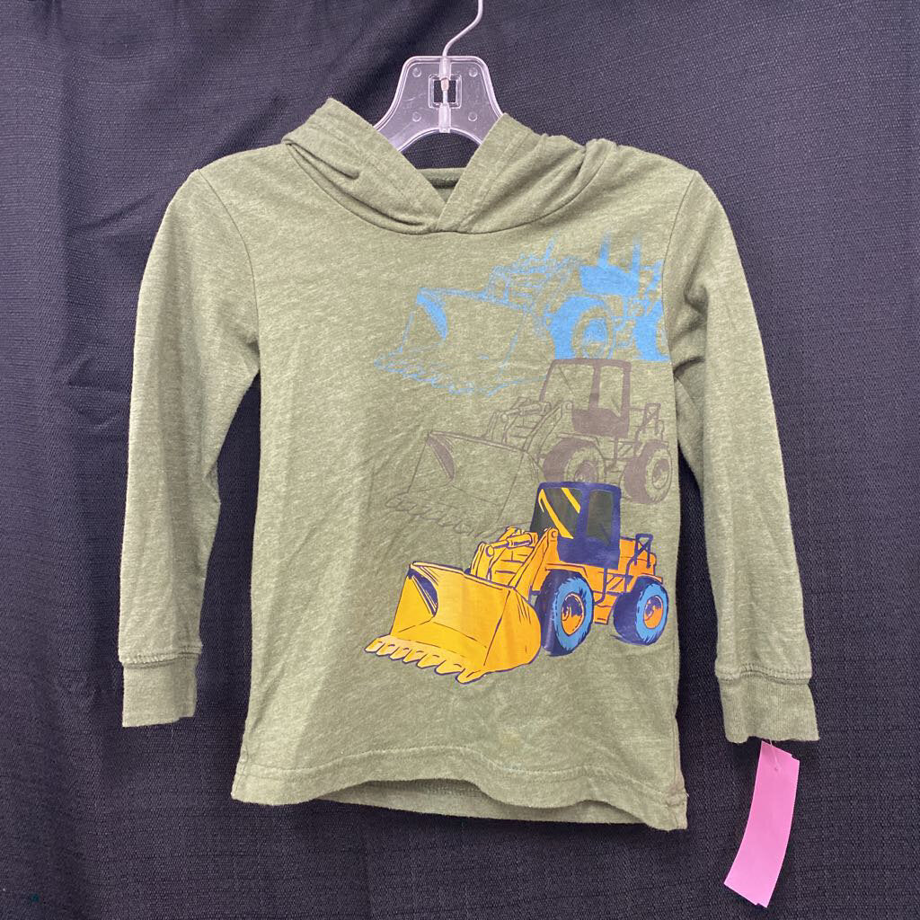 Archived on 2023-04-05 by SC for fulfilment