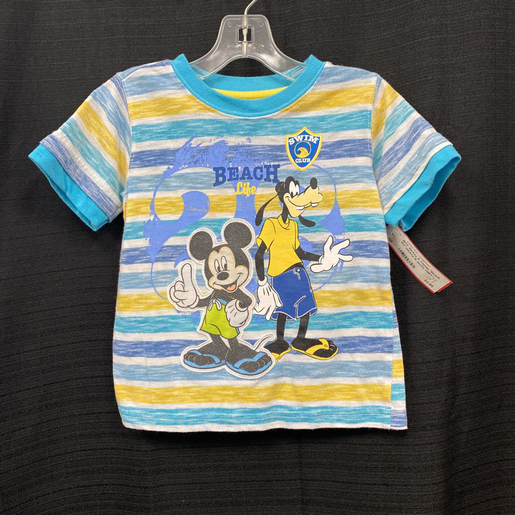 Archived on 2024-06-03 by SC for fulfilment