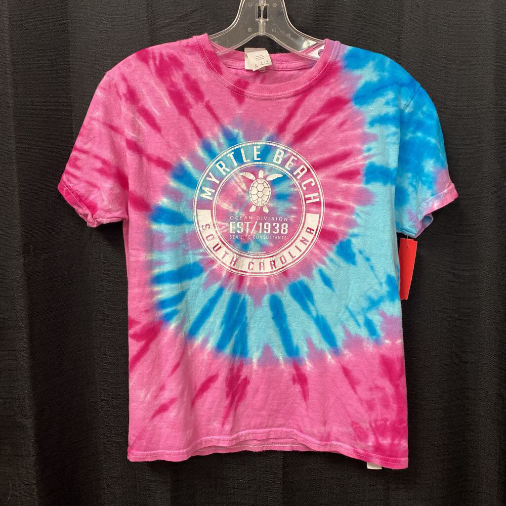 Archived on 2023-07-31 by SC for fulfilment