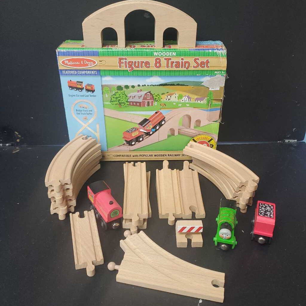 Archived on 2023-05-15 by SC for fulfilment