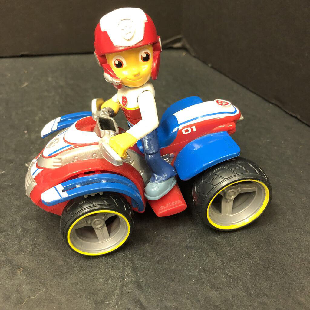 Archived on 2023-05-07 by SC for fulfilment