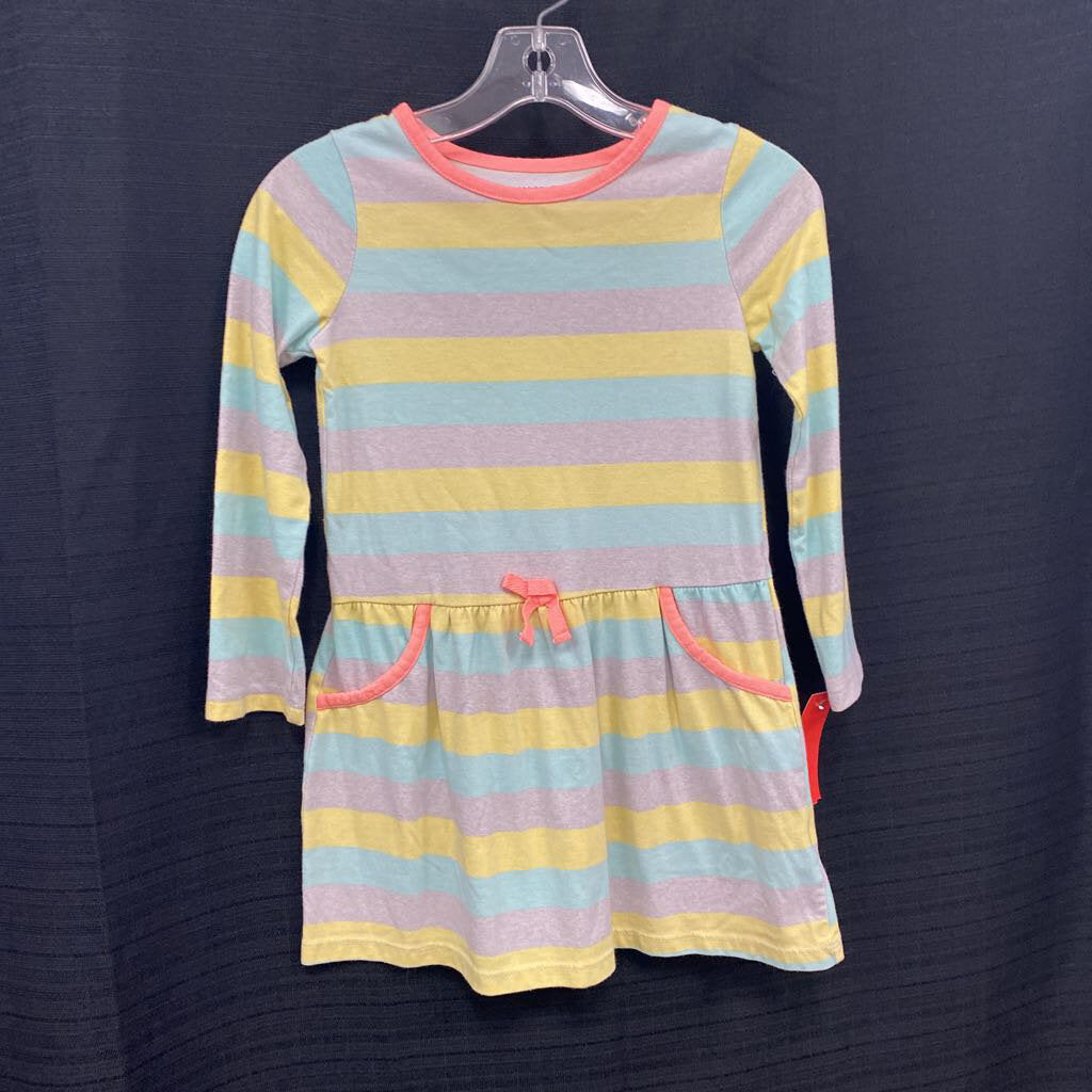 Archived on 2024-05-07 by SC for fulfilment