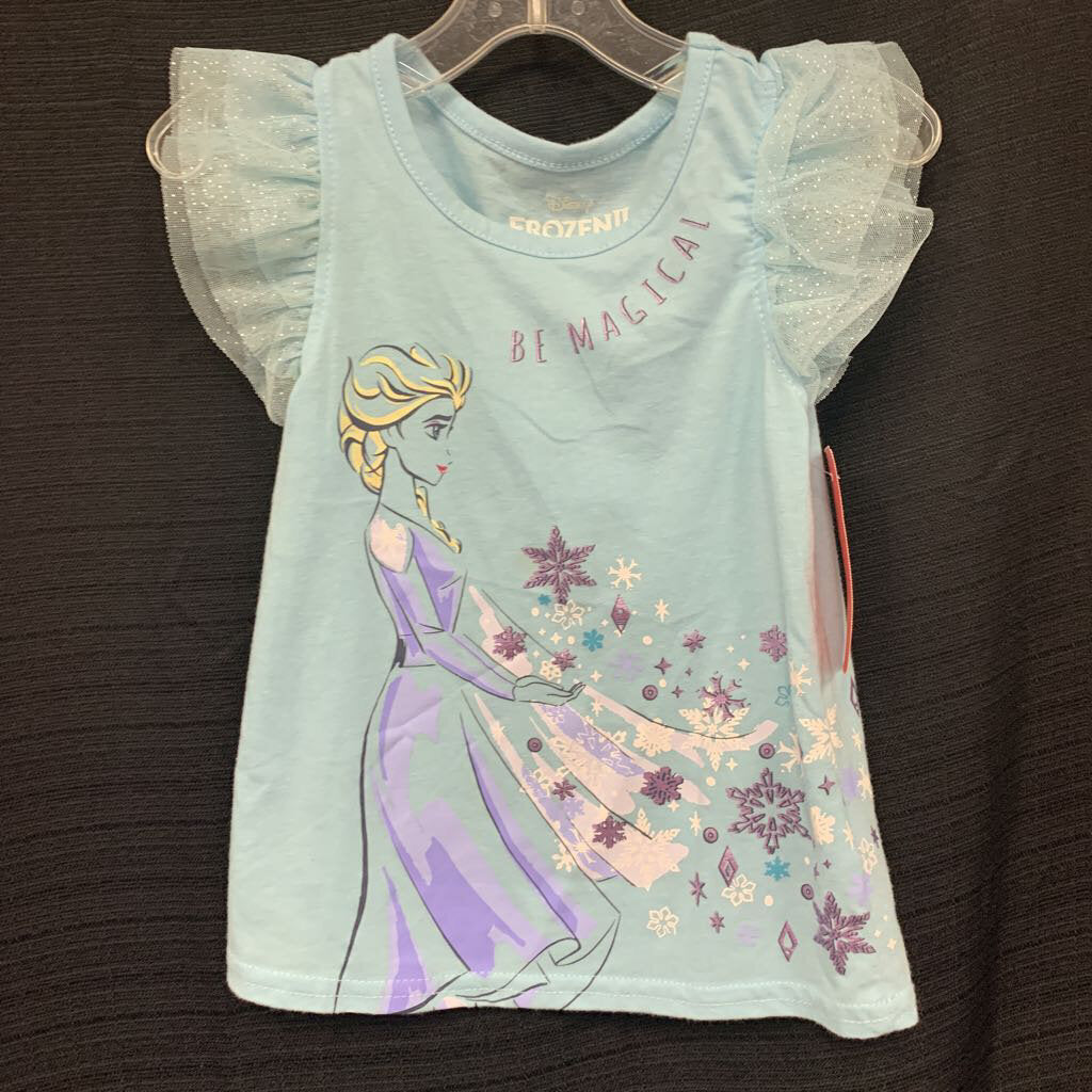 Archived on 2023-11-23 by SC for fulfilment