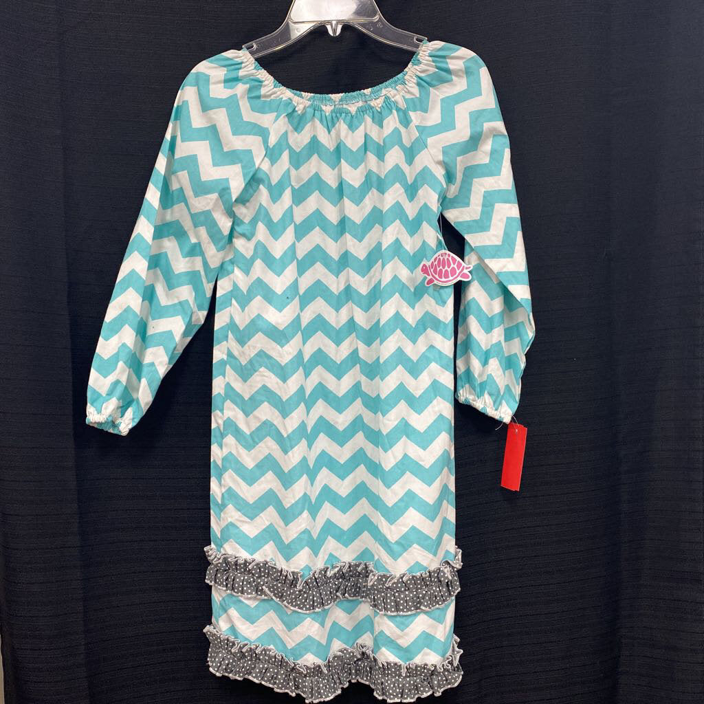 Archived on 2023-11-01 by SC for fulfilment