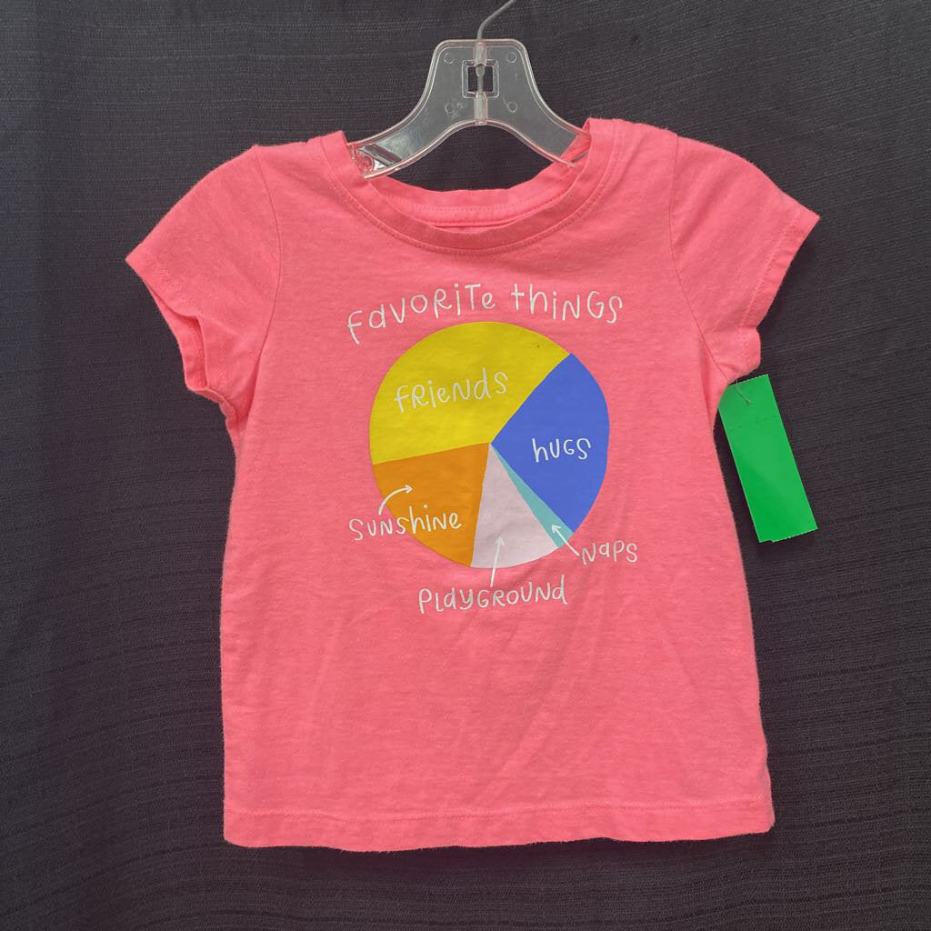 Archived on 2023-10-22 by SC for fulfilment