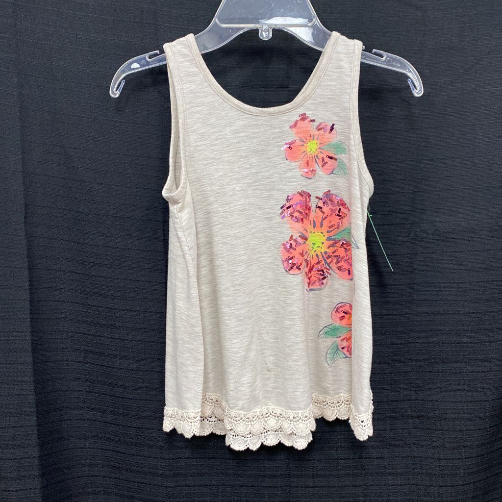 Archived on 2024-02-23 by SC for fulfilment