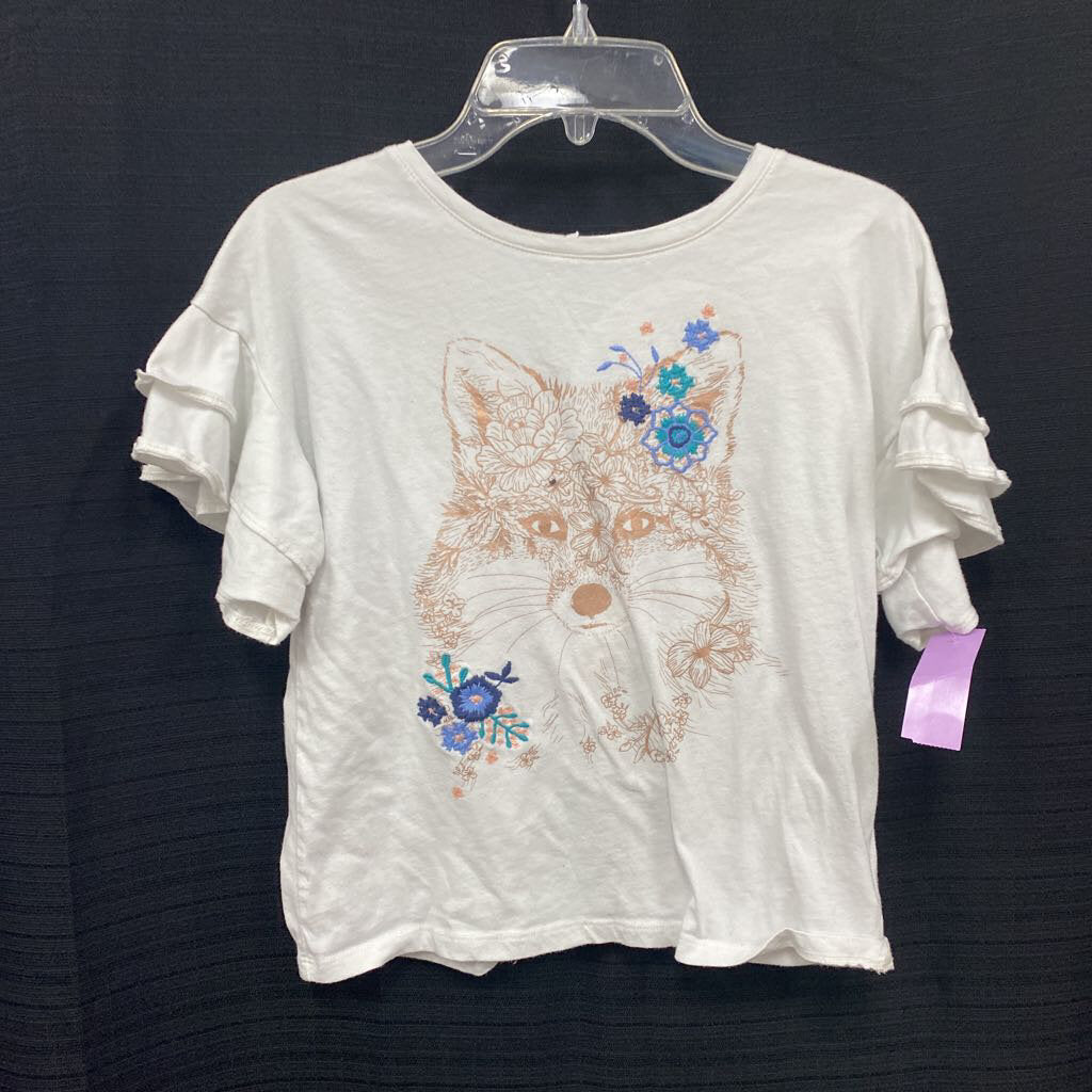 Archived on 2023-11-01 by SC for fulfilment