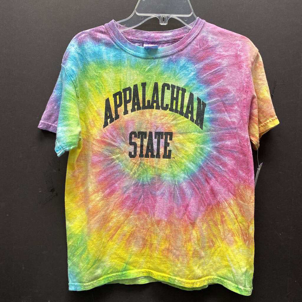 Archived on 2023-10-31 by SC for fulfilment