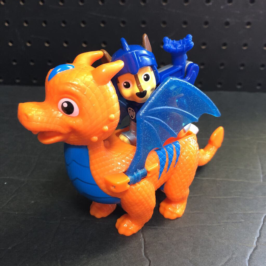 Archived on 2023-10-22 by SC for fulfilment