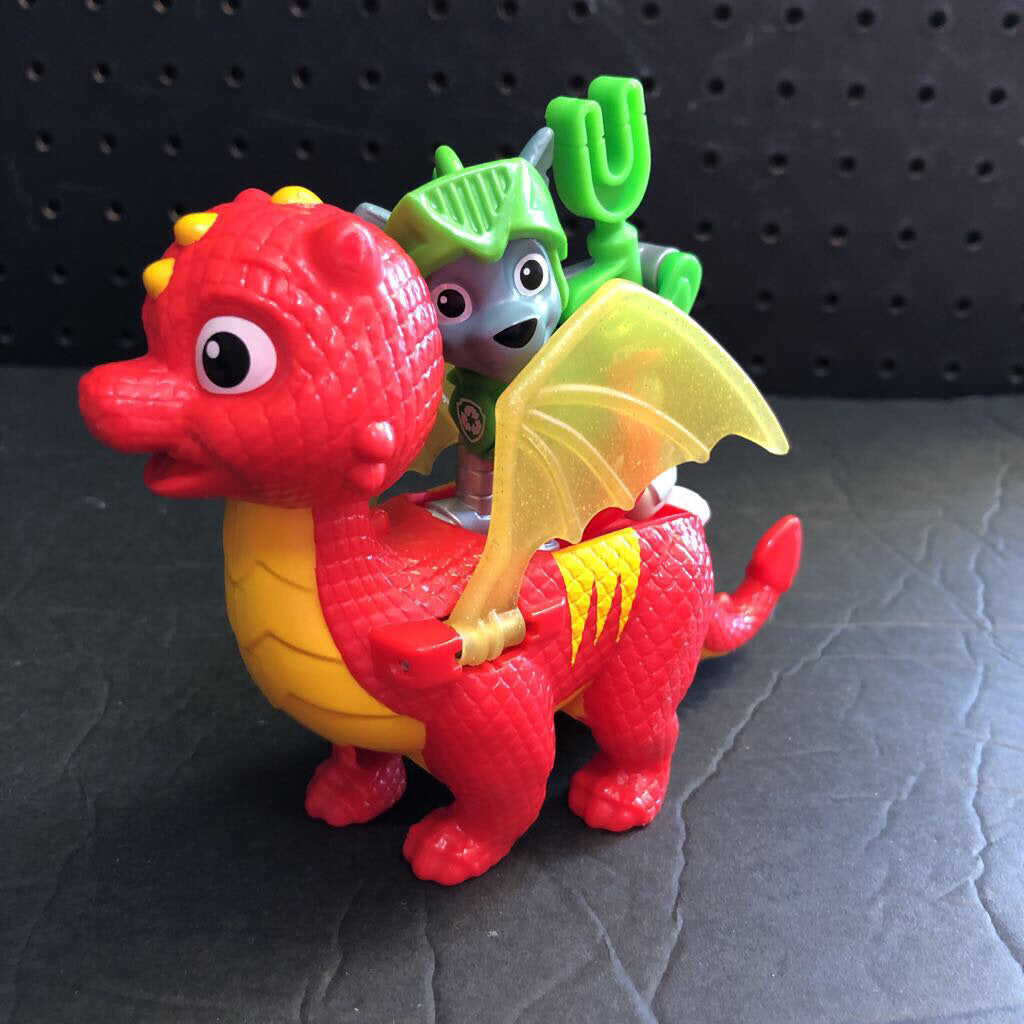 Archived on 2023-10-22 by SC for fulfilment