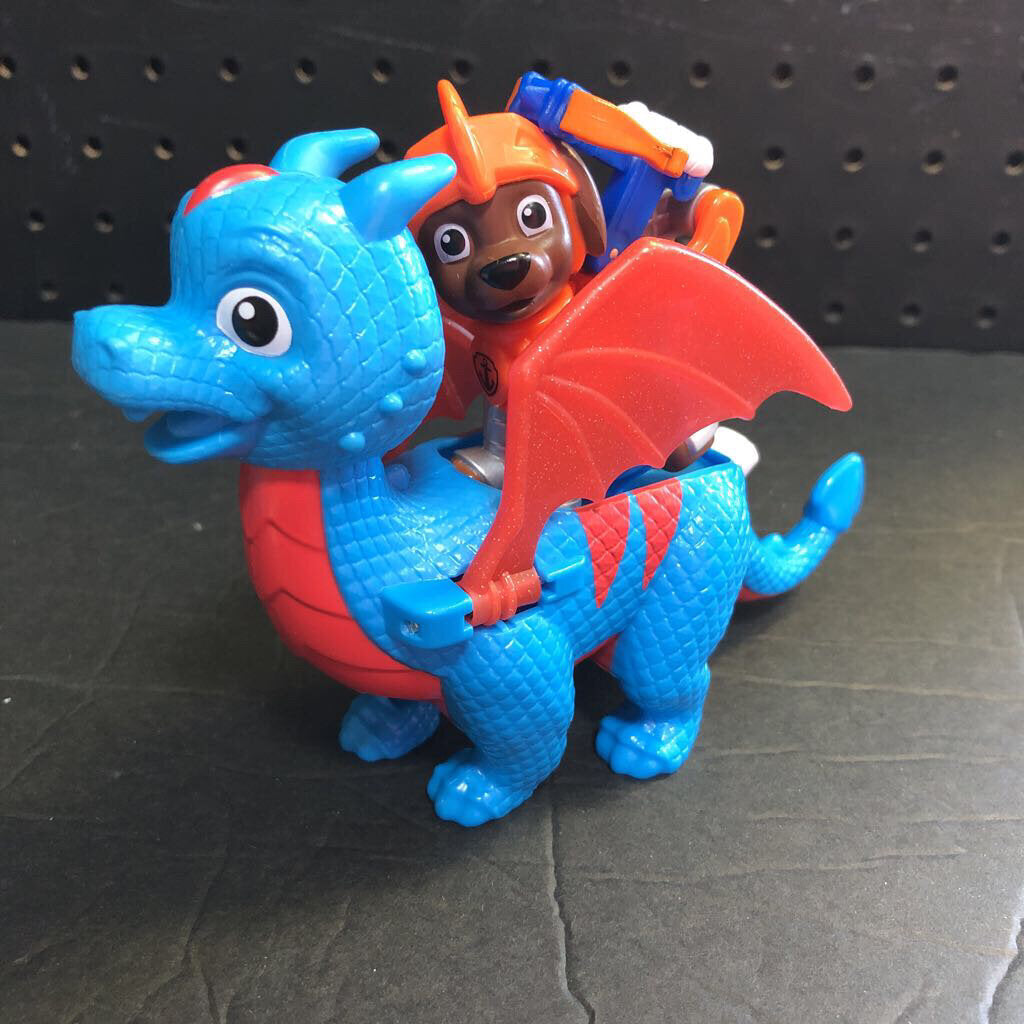 Archived on 2023-10-22 by SC for fulfilment