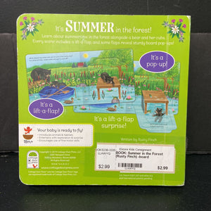 Summer in the Forest (Rusty Finch) -board