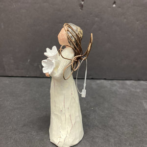 "Angel of Beauty" Figurine