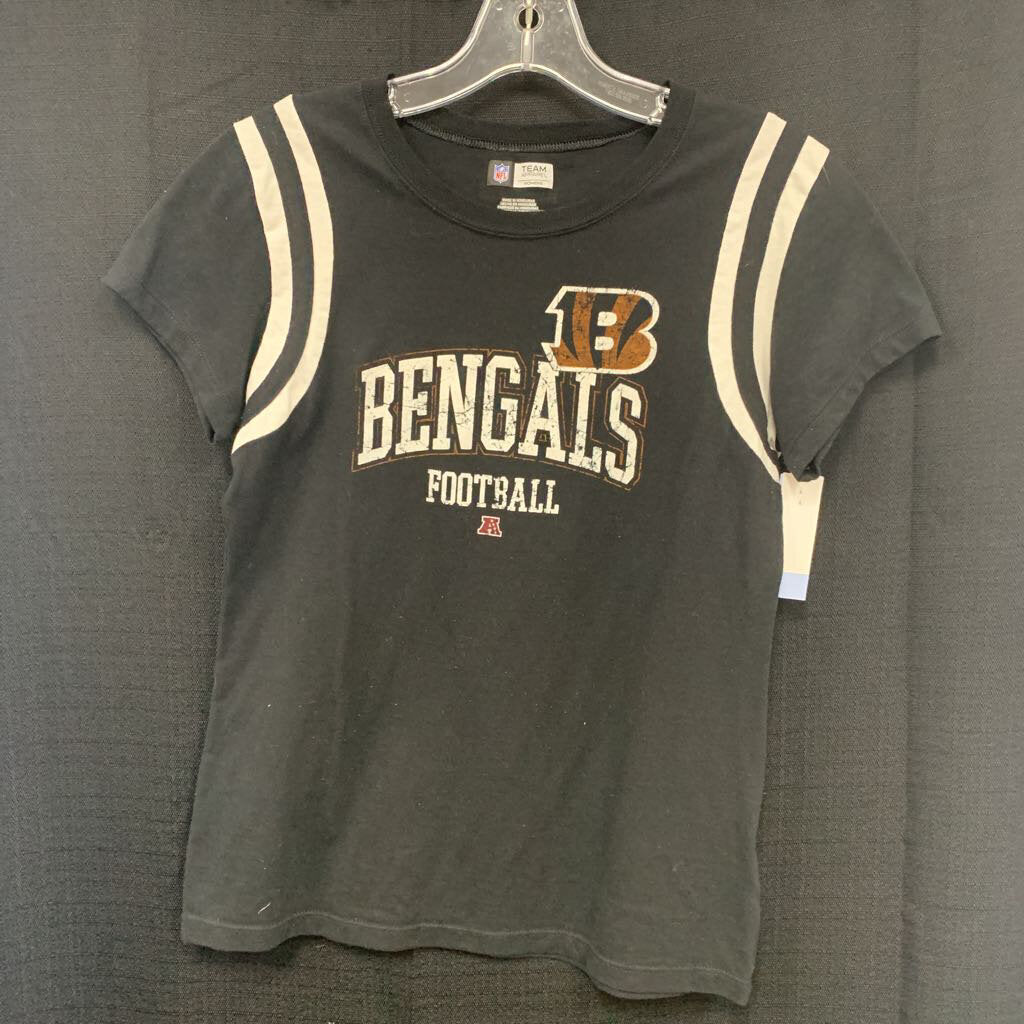 Archived on 2024-01-25 by SC for fulfilment