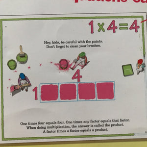 Multiplication -educational