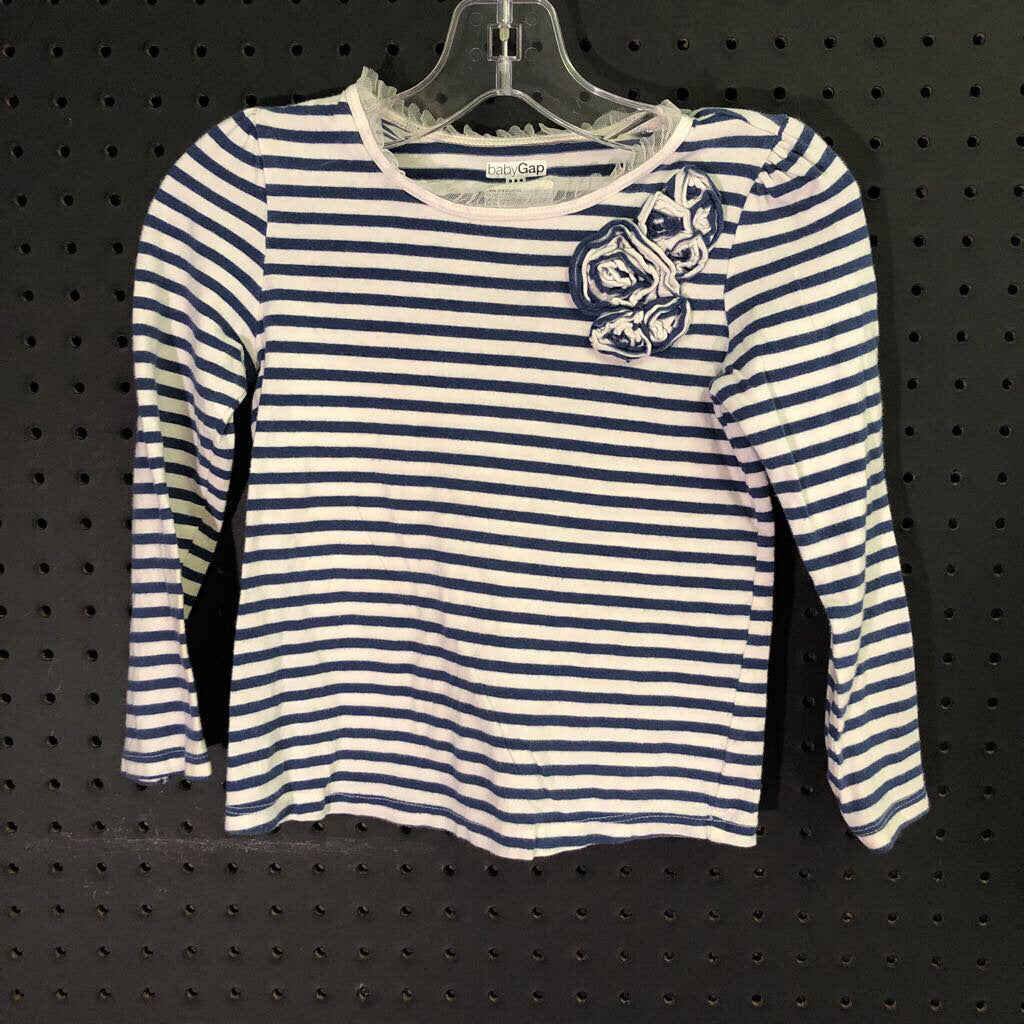 Archived on 2024-06-23 by SC for fulfilment