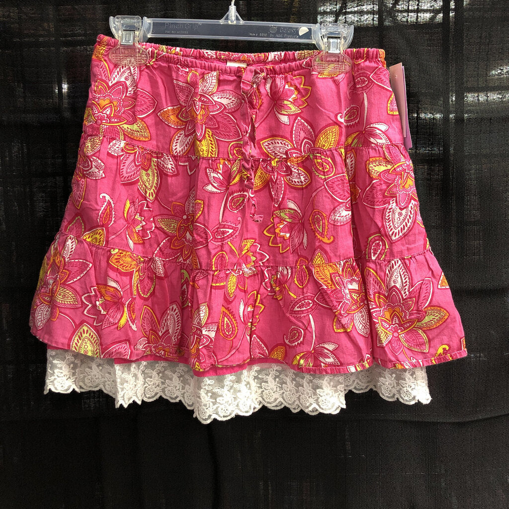 Archived on 2024-02-11 by SC for fulfilment