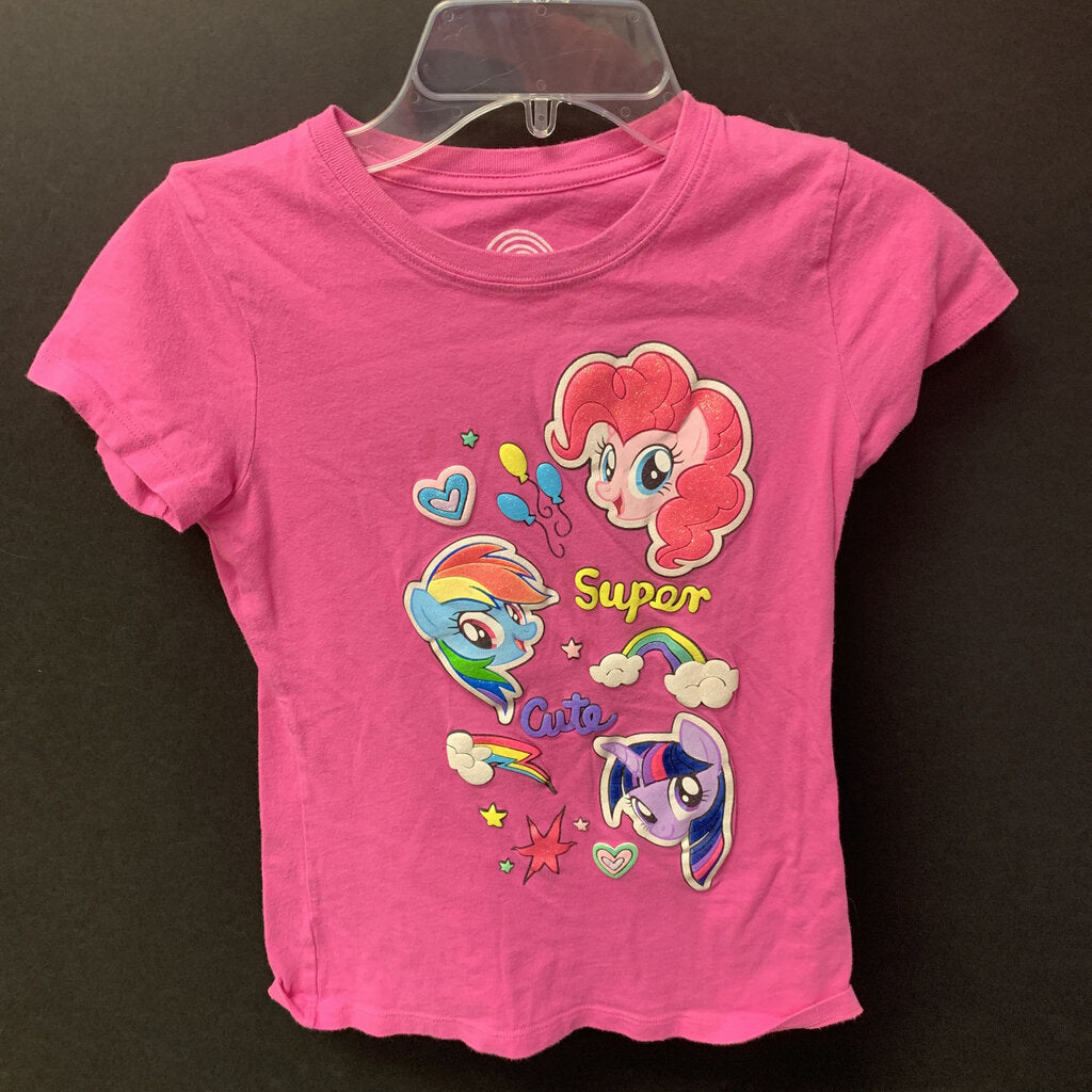 Archived on 2023-06-07 by SC for fulfilment